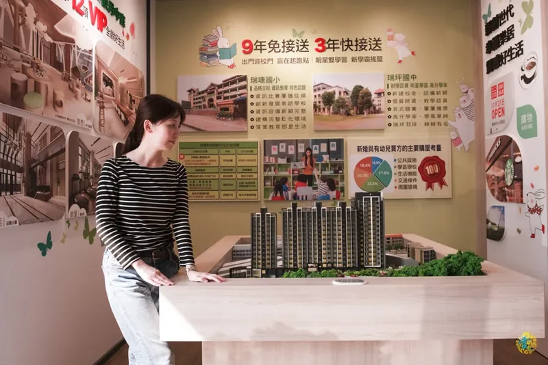 楊梅建案推薦》和發建設 閱森活 - 萬坪綠海景觀宅 國中國小雙校區9年免接送